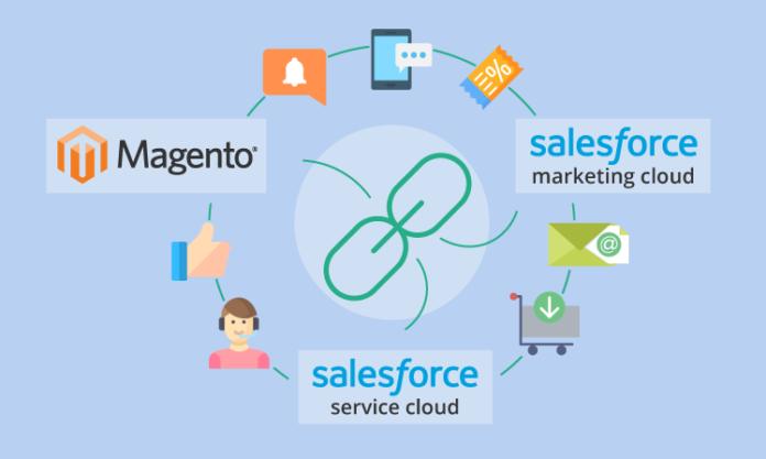 magento salesforce integration