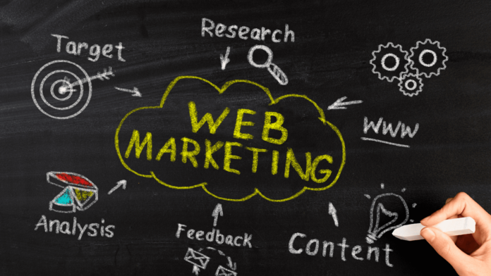 The Importance of Marketing Your Business Online